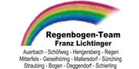 Kundenlogo Regenbogenhof Lichtinger Franz