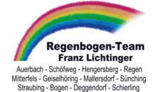 Kundenlogo von Regenbogenhof Lichtinger Franz