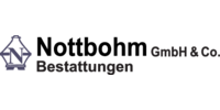 Kundenlogo Nottbohm GmbH & Co.