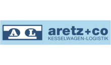 Kundenlogo von Aretz GmbH & Co. KG