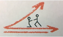 Kundenlogo von Ergotherapie Volling-Walniuk & Walniuk GbR