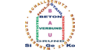Kundenlogo von Ingenieurbüro ATP-Kneitz