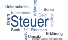 Kundenlogo von Dipl.Kfm. Annette Kunz-Scherbantie