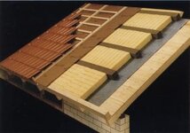 Bild 2 Bedachungen Dirkx in Düsseldorf