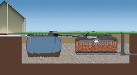 Bild 9 Ois-klar.de GmbH Klär- und Umwelttechnik in Anzing