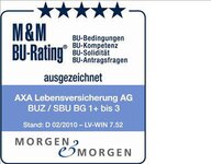 Bild 4 AXA Engl in Schwandorf
