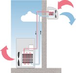 Bild 2 Zecha Sanitär- und Heizungstechnik GmbH in Nürnberg