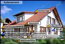 Bild 4 Fischer in Weißenohe