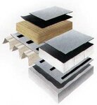 Bild 4 Roland Zirm Bedachungsunternehmen GmbH & Co. KG Dachdeckerei in Eckental