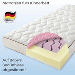 Bild 8 Julius Zöllner GmbH & Co. KG in Küps