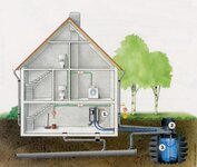 Bild 1 ZAPF Haustechnik in Seßlach