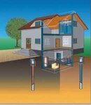 Bild 2 KP Ingenieurgesellschaft für Wasser und Boden mbH in Gunzenhausen