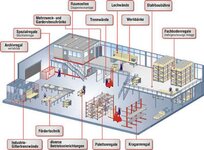 Bild 2 LLB - Knappe GmbH in Claußnitz