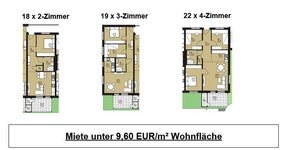 Bild 1 GEWO Wohnungsbaugenossenschaft Heilbronn eG in Heilbronn