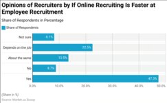 Bild 3 SecureYourGrowth in Messel, Hessen