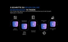 Bild 2 SecureYourGrowth in Messel, Hessen