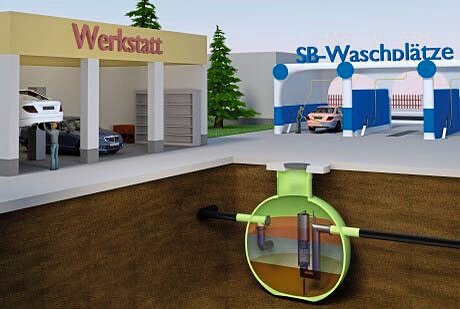 Haase Tanksysteme NRW aus Essen Haase Tanksysteme NRW aus Essen