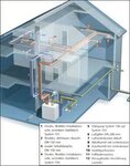 Bild 5 Kötterl GmbH in Köfering