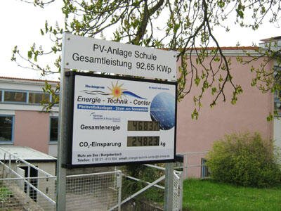 Bild 2 Energie-Technik-Center Loy GmbH & Co. KG in Muhr