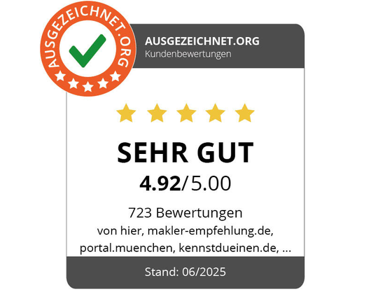 Kundenfoto 34 Immobilien Müller-Groscurth