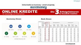 Bild 5 Keyna Group | Andreas Schilling in Görlitz