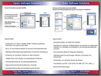 Bild 1 Djukic Software Solutions in Nürnberg
