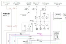 Bild 5 AOM Spectrum Engineering GmbH in Berlin