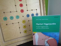 Bild 5 Vogl in Wilkau-Haßlau