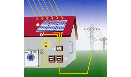 Geissler Elektro + Kommunikation in Bad Kissingen - Logo