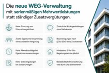 Bild 1 Eigentum-Direkt Hausverwaltung GmbH in Stuttgart