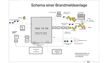 Kundenbild groß 2 Steiner T. Brandschutztechnik