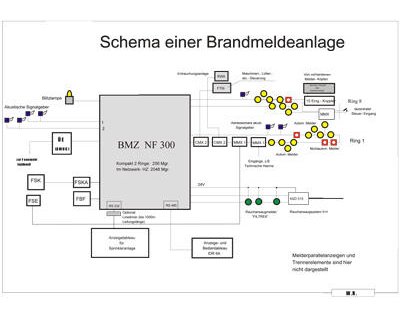 Kundenfoto 2 Steiner Textilienbedruckung