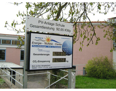Kundenfoto 2 Loy GmbH & Co. KG Energie-Technik-Center