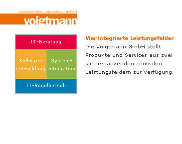 Kundenfoto 2 Voigtmann GmbH