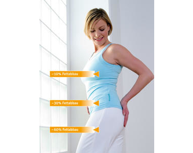 Kundenfoto 1 Bodyforming & Wellness GmbH Fitnesscenter