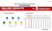 Kundenbild groß 5 Keyna Group | Andreas Schilling