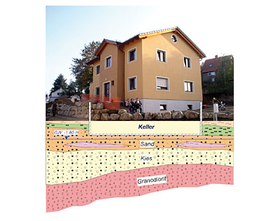 Kundenfoto 4 IFG Ingenieurbüro für Geotechnik GmbH