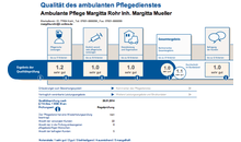 Kundenbild groß 2 Curavita Pflegedienst