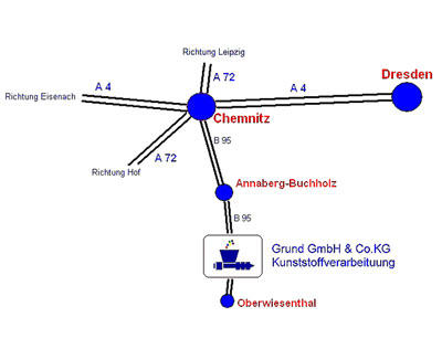 Kundenfoto 1 Grund GmbH & Co. KG Kunststoffverarbeitung