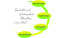 Kundenbild groß 4 Therapieverbund Radeberg GmbH Praxis für Physiotherapie