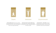 Kundenbild groß 4 VIRTUTE ARTIS Dipl.-Psychologin A.Ullmann Beratung Coaching Therapie