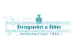 Bildergallerie Steingraeber & Söhne Piano- und Flügelfabrik KG Bayreuth