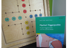 Eigentümer Bilder Vogl Jana Ergotherapie Wilkau-Haßlau